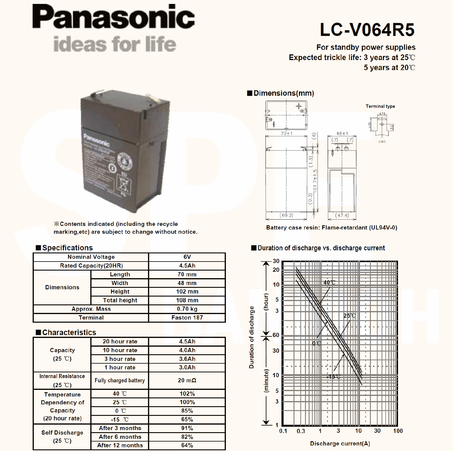 LC-V064R5NA Panasonic Battery 6V 4.5A แบตเตอรี่แห้ง สำรองไฟ 6V 4.5Ah Panasonic แบตเตอรี่พานาโซนิค แบตเตอรี่ Panasonic แบตแห้ง Panasonic แบต UPS ไฟฉุกเฉิน ระบบเตือนภัย แบตเครื่องสำรองไฟ แบตไฟฉุกเฉิน แบตUPS แบตเตอรี่แห้ง Panasonic Vaive Regulated Lead Acid