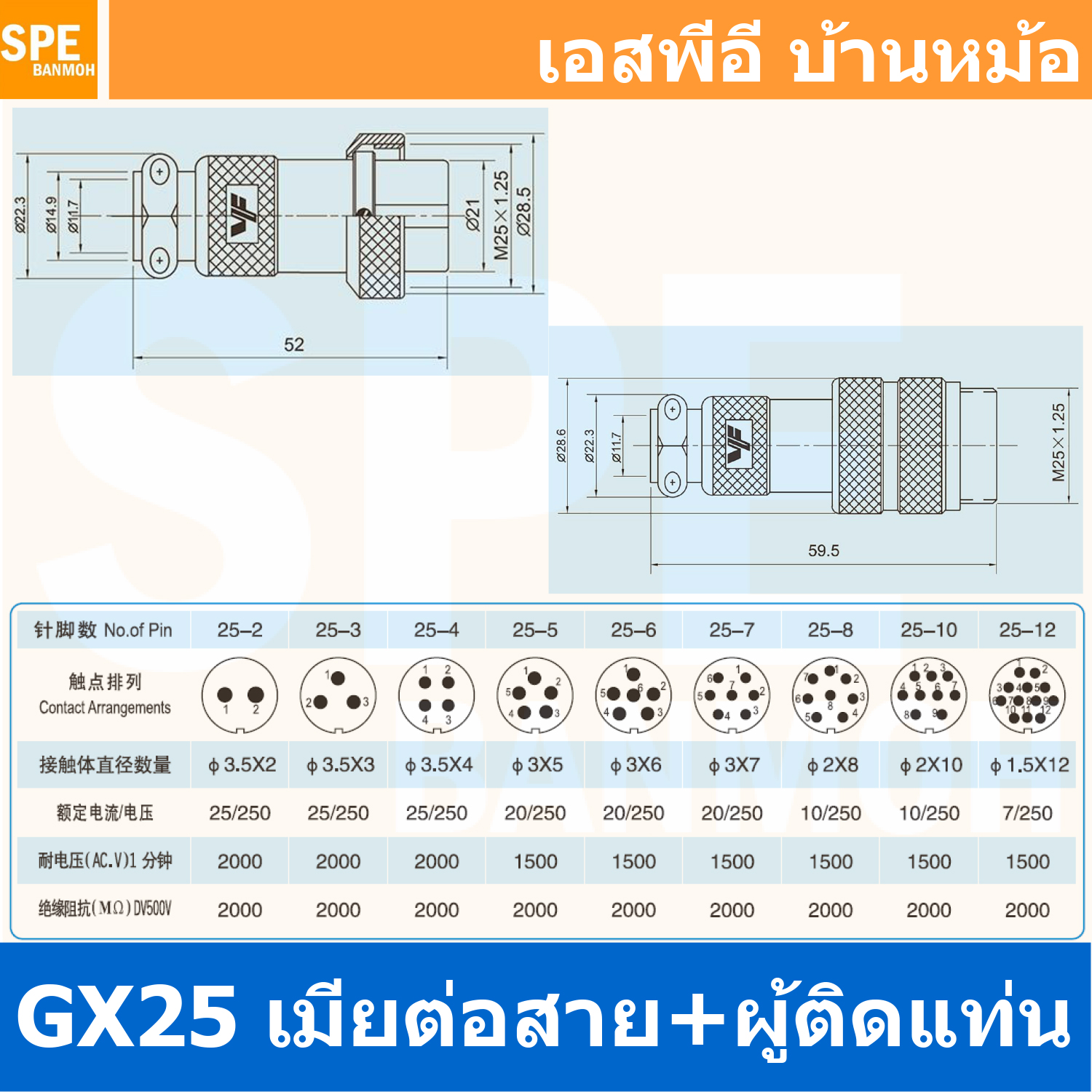 [ 1ชุด ] GX25 JW+PW 11P เมียต่อสาย ผู้ต่อสาย 11พิน Aviation Plug VF Connector Metal Connector ปลั๊กเหล็ก 25 มิล 25 mm Metal Connector ขั้วปลั๊กเหล็ก Male Female Connectors Socket ปลั๊กเหล็กต่อไฟ คอนเนคเตอร์เหล็ก คอนเนคเตอร์ต่อไฟ ขั้วไฟฟ้า ขั้วต่อไฟ