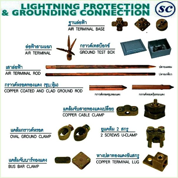 ฐานล้อฟ้า เสาล่อฟ้า ล่อฟ้าสามแฉก กราวด์เทสบ๊อกซ์ กราวด์หลอดทองแดง แคล้มกราวด์หรอด แคล้มจับสายหรือบาร์ทองแดง ยูแคล้ม แคล้มหัวใจ หางปลาทองแดงขันสกรู (อุปกรณ์ฐานตั้งเสาล่อฟ้า และ อุปกรณ์สำหรับต่อสายล่อฟ้า) (SC) ATB , ATR , AT , GTB-01, GO58 , GO34 , GC , BB