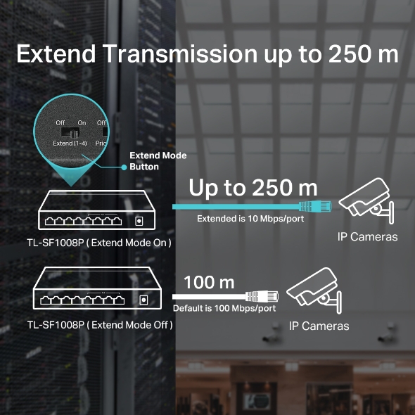 TP-LINK TL-SF1008P 8-Port 10/100Mbps Desktop Switch with 4-Port PoE+ รับประกันศูนย์ไทย