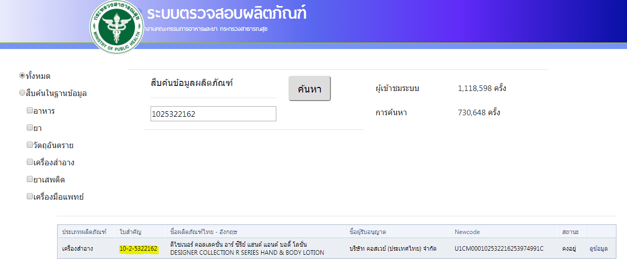 โลชั่นน้ำหอม R-Series Hand & Body Lotion 200ml.