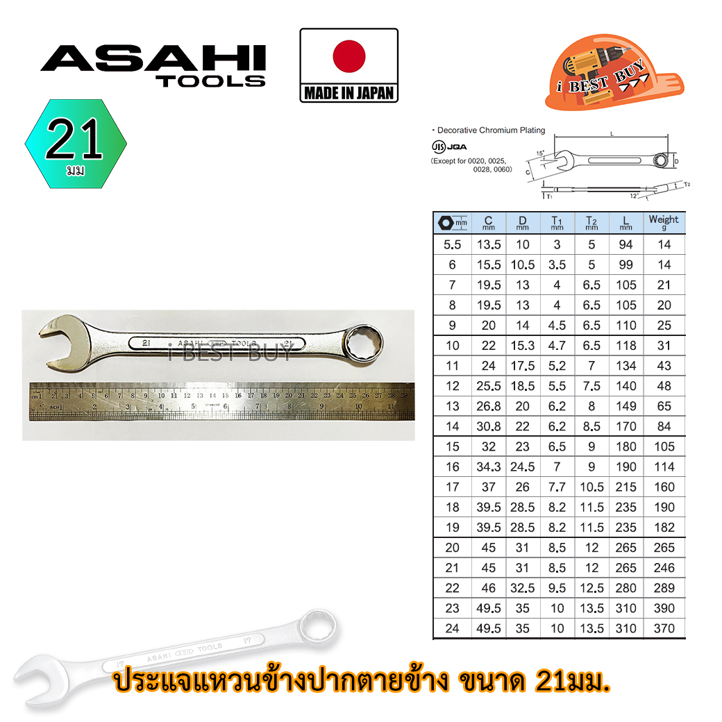 Asahi ประแจแหวนข้างปากตาย อาซาฮี ขนาด 21มม. ผลิตจากประเทศญี่ปุ่น