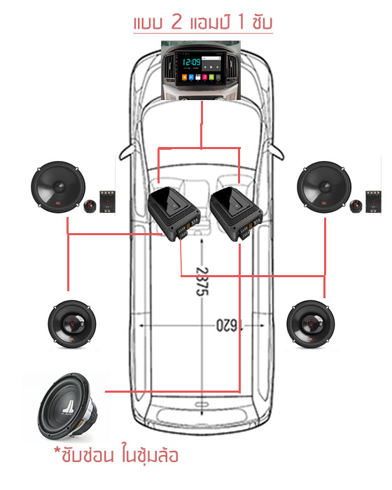 ชุด JBL 2 แอมป์ 1 ซับ 4 ลำโพง