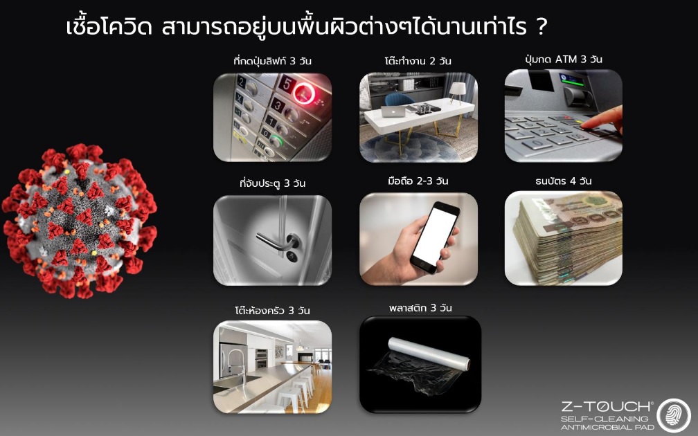 Z-Touch SZAD001 Automatic Door Antimicrobial Pad ซีทัสแผ่นฆ่าเชื้อโควิด-19