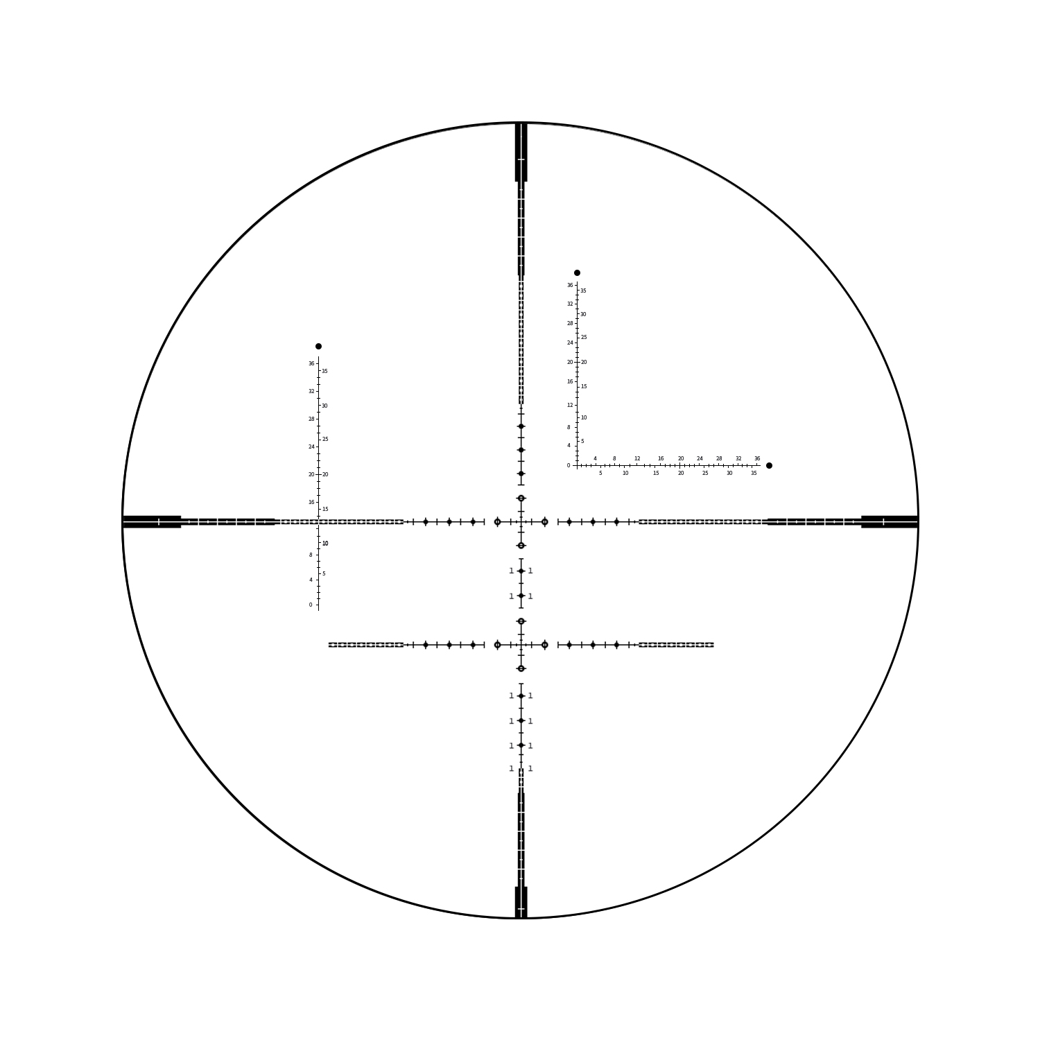 กล้องติดปืนกันน้ำ กันกระแทก มีไฟเส้นเล็ง 2 สี T-EAGLE MR 1-6X24 IR SCOPE