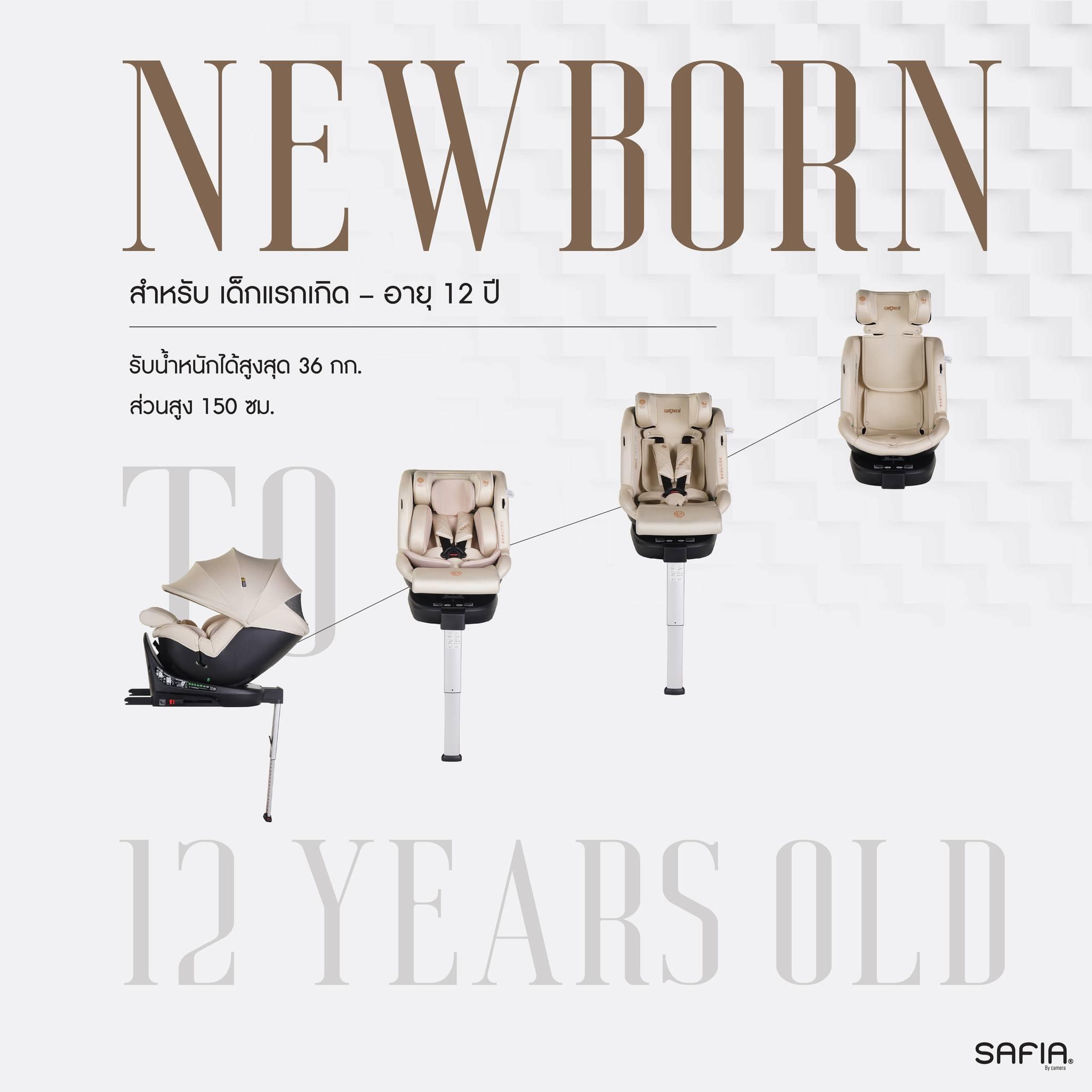 CAMERA | คาร์ซีท I-SAFIA หมุน 360 องศา พร้อมหลังคาและ LEG SUPPORT มาตรฐาน I-SIZE