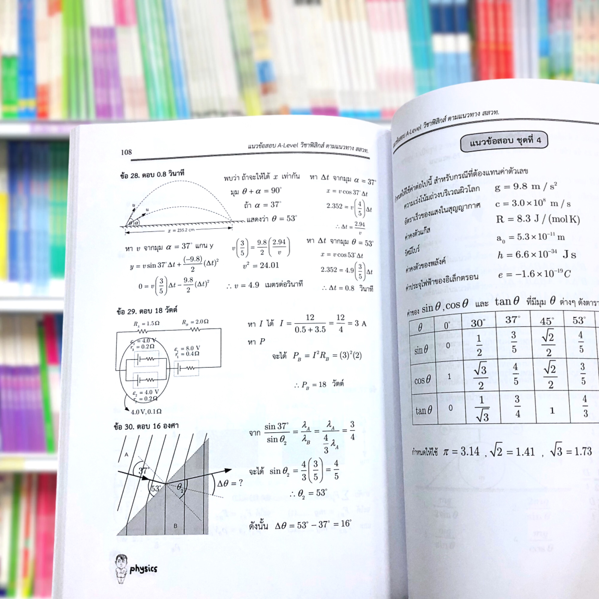 แนวข้อสอบ A-Level วิชาฟิสิกส์ ตามแนวทาง สสวท.