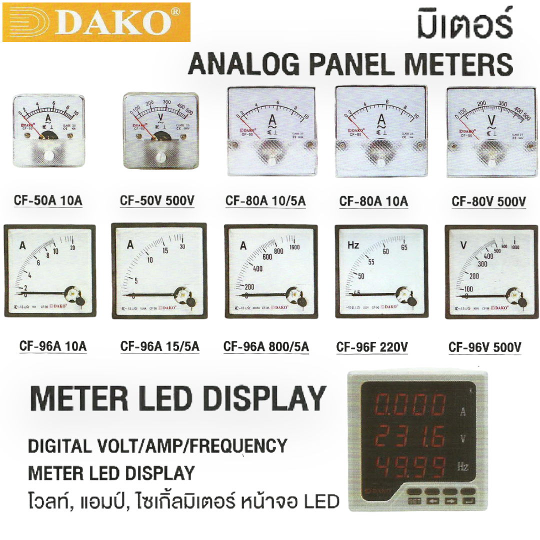 มิเตอร์ โวลท์มิเตอร์ แอมป์มิเตอร์ ไซเกิ้ลมิเตอร์ ANALOG PANEL METER / DIGITAL VOLT/AMP/FREQUENCY METER LED DISPLAY (DAKO) XM series, CF series, ST series , DN series , EH series