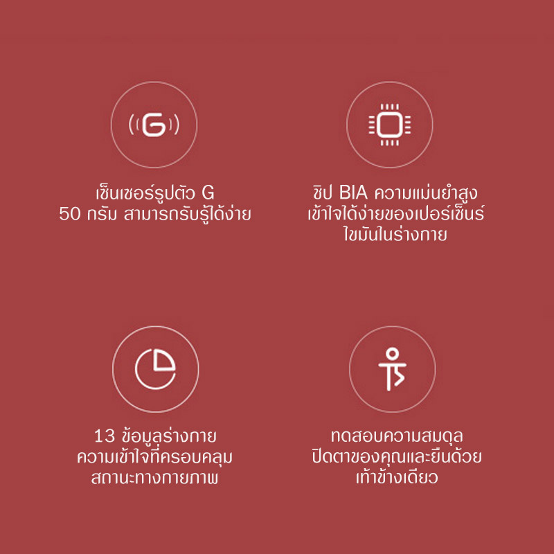 เครื่องชั่งน้ำหนักอัจฉริยะ Mi Body Composition Scale 2 ประกันศูนย์ไทย 1 ปี