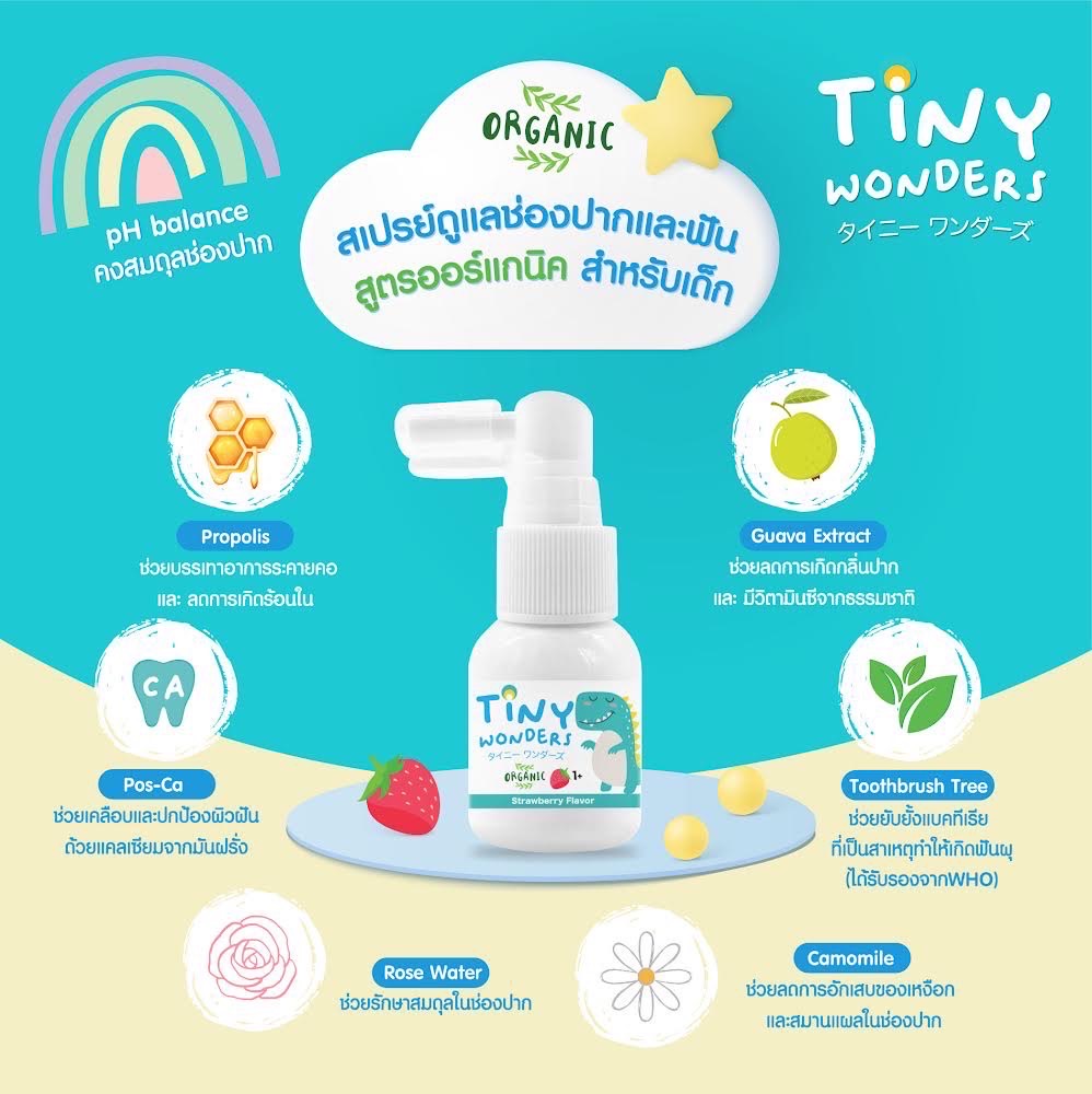 Tiny Wonders สเปรย์ป้องกันฟันผุ 20ml.