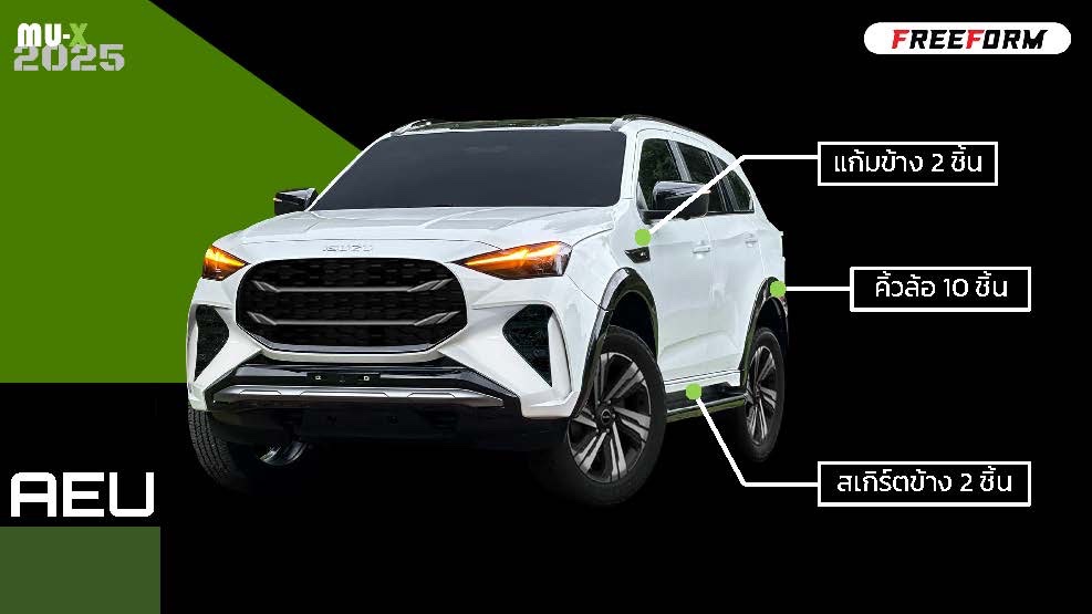 ชุดแต่งสเกิร์ตรอบคัน AEU MU-X 2025