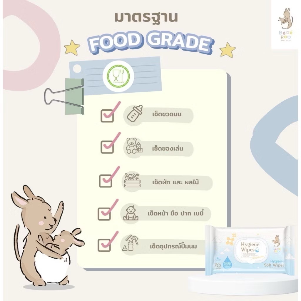 Bébé Roo Baby Hygiene Wipes | ผ้าเช็ดทำความสะอาดผิวแบบเปียก สูตรแอลกอฮอล์ (Food Grade)