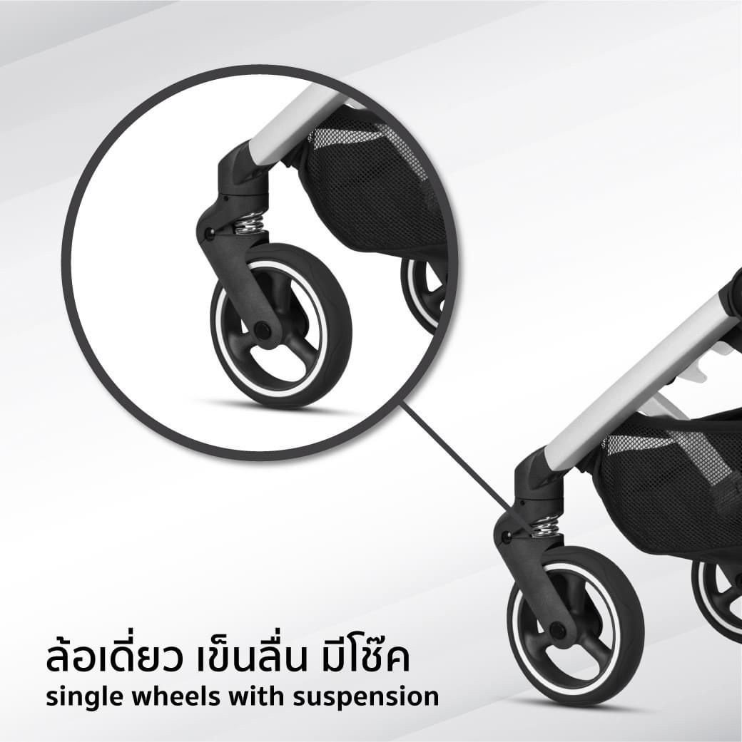 รถเข็นเด็ก GB Pockit+ All-City รถเข็นเด็กพับเล็ก ขึ้นเครื่องบินได้