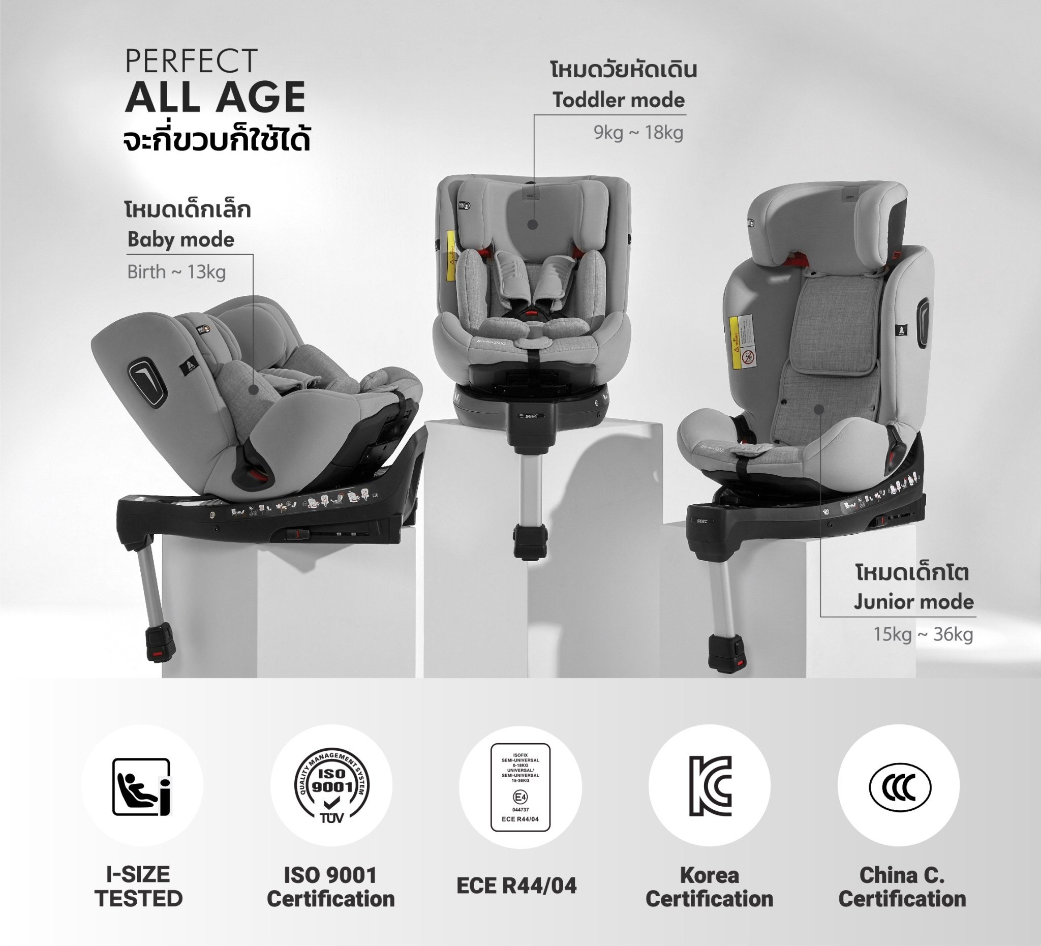 Seec zero-max 360Eคาร์ซีทหมุนได้ 360 องศา สำหรับแรกเกิดถึง 12 ปี มาตรฐาน I-Size