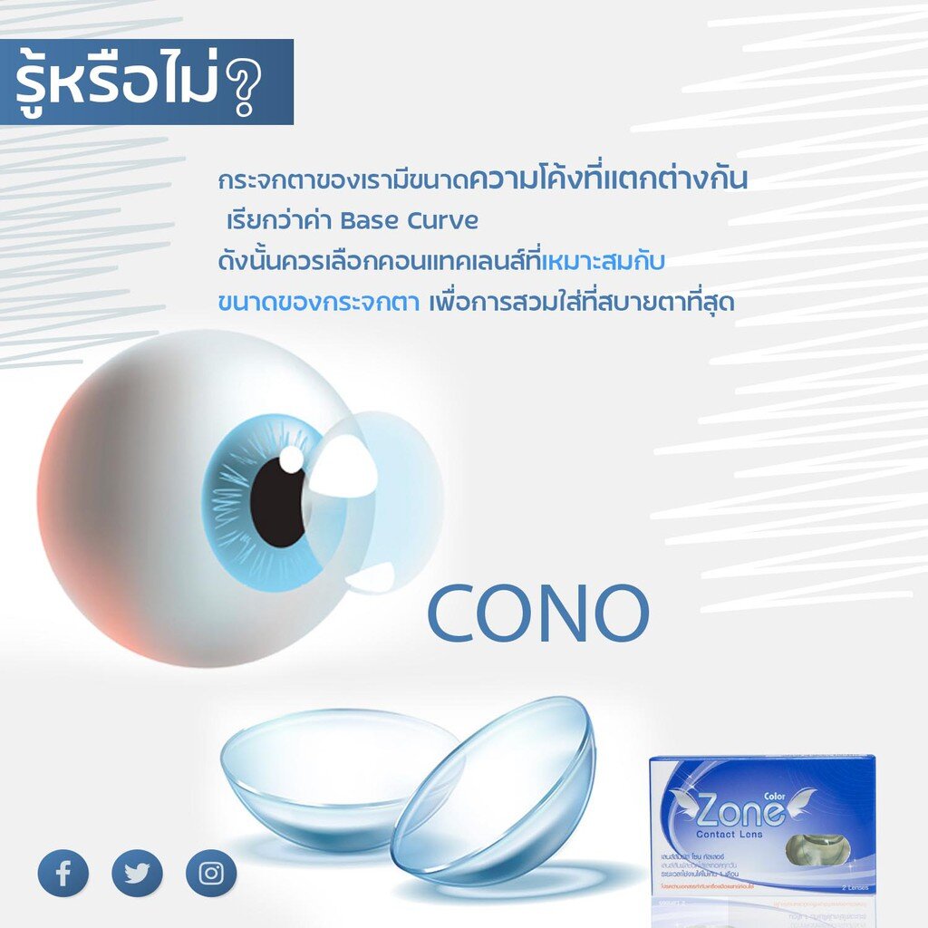 CN01 Cono Clearlens Contactlens (เลนส์ใส) Step 1-4 CN Y