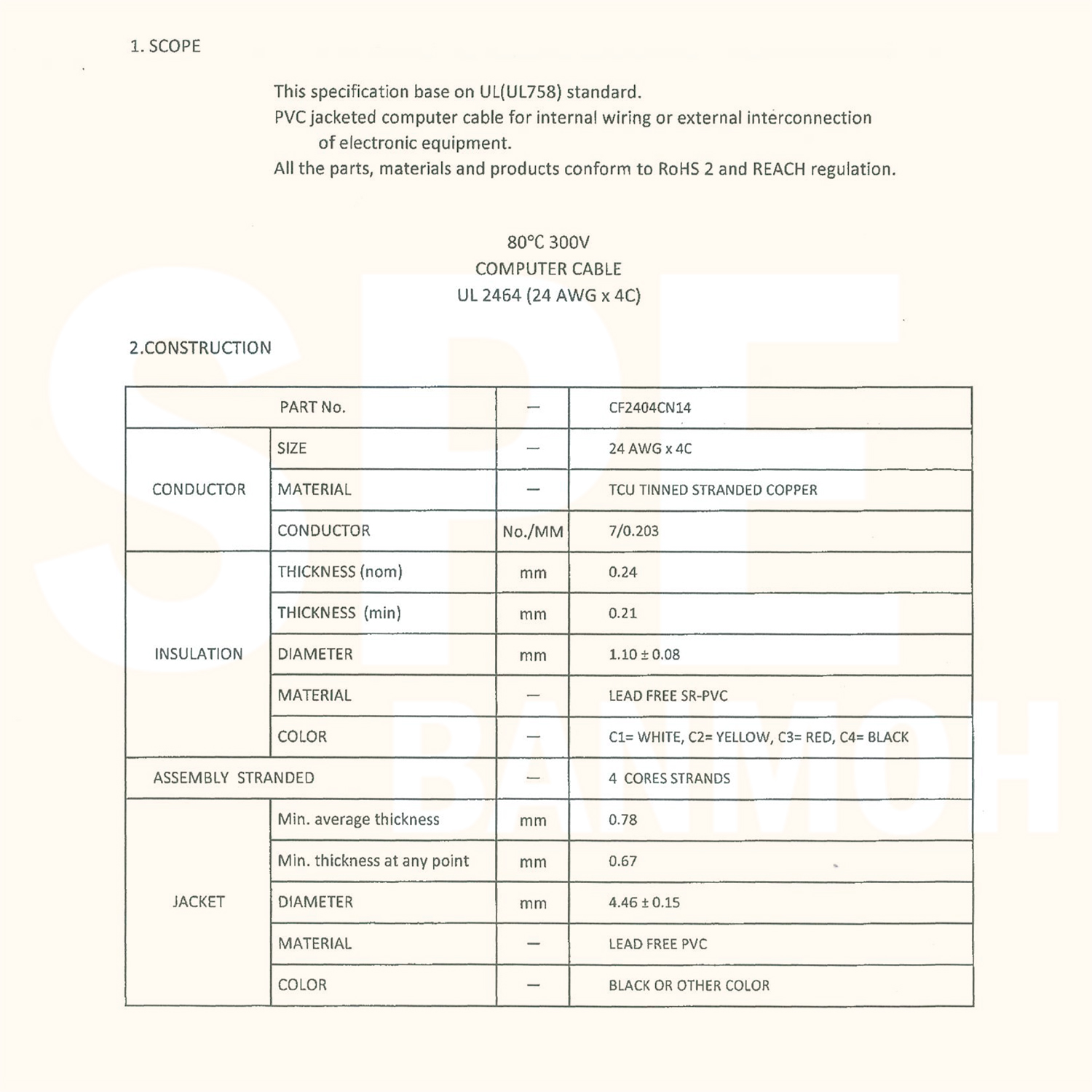 [ 100เมตร ] TW-2464-24AWG-4C สายมัลติคอร์ 4 คอร์ ขนาด 24AWG 4C x 24AWG UL2464 300V 80°C AWG24 เบอร์ 24 สาย 4 ไส้ สายฝอย 4 แกน สีเงิน Multicore Cable 4C Computer Cable TCU Tinned Stranded Copper AWM 2464 24AWG VW-1 80°C 300V E150612 Thai Wonderful FT1