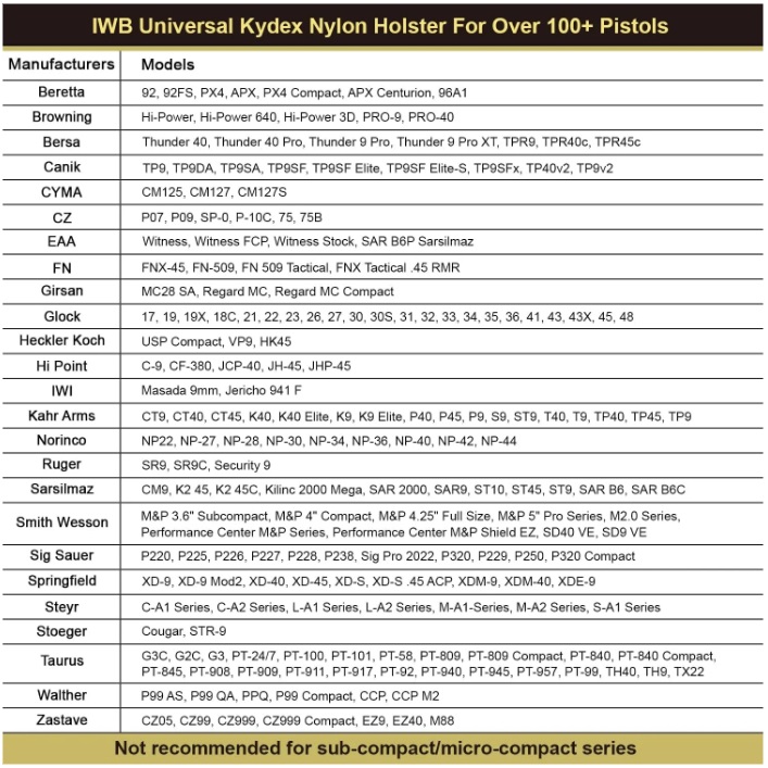 ซอง พกใน Universal Hybrid Kydex&Nylon Holster for Pistols, 9mm Holsters for Pistols, Concealed Carry 380 Holster for Women,Fits G19 G17,M&P Shield and Similar ส่งจากประเทศไทย