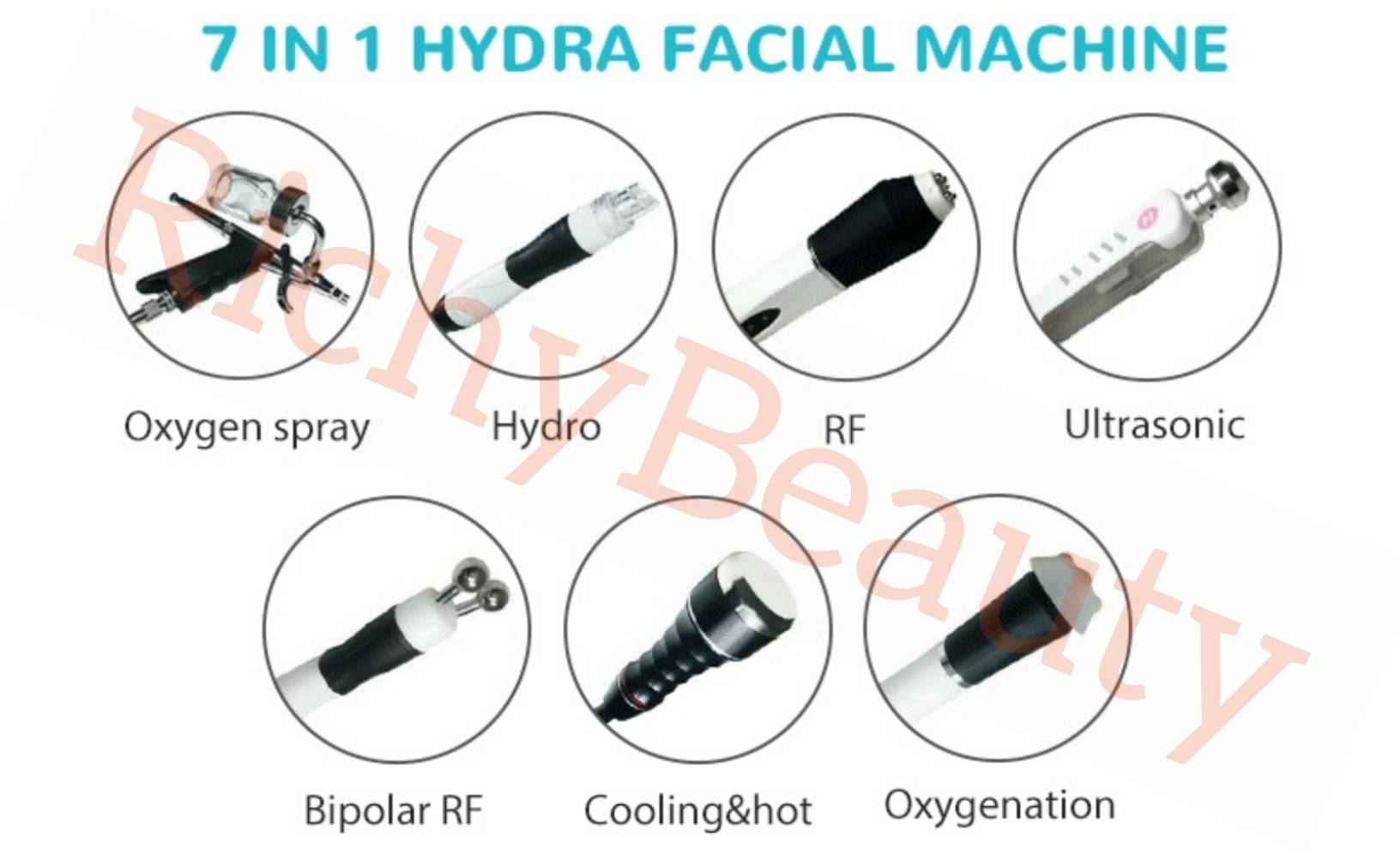 Water Beauty Treatment