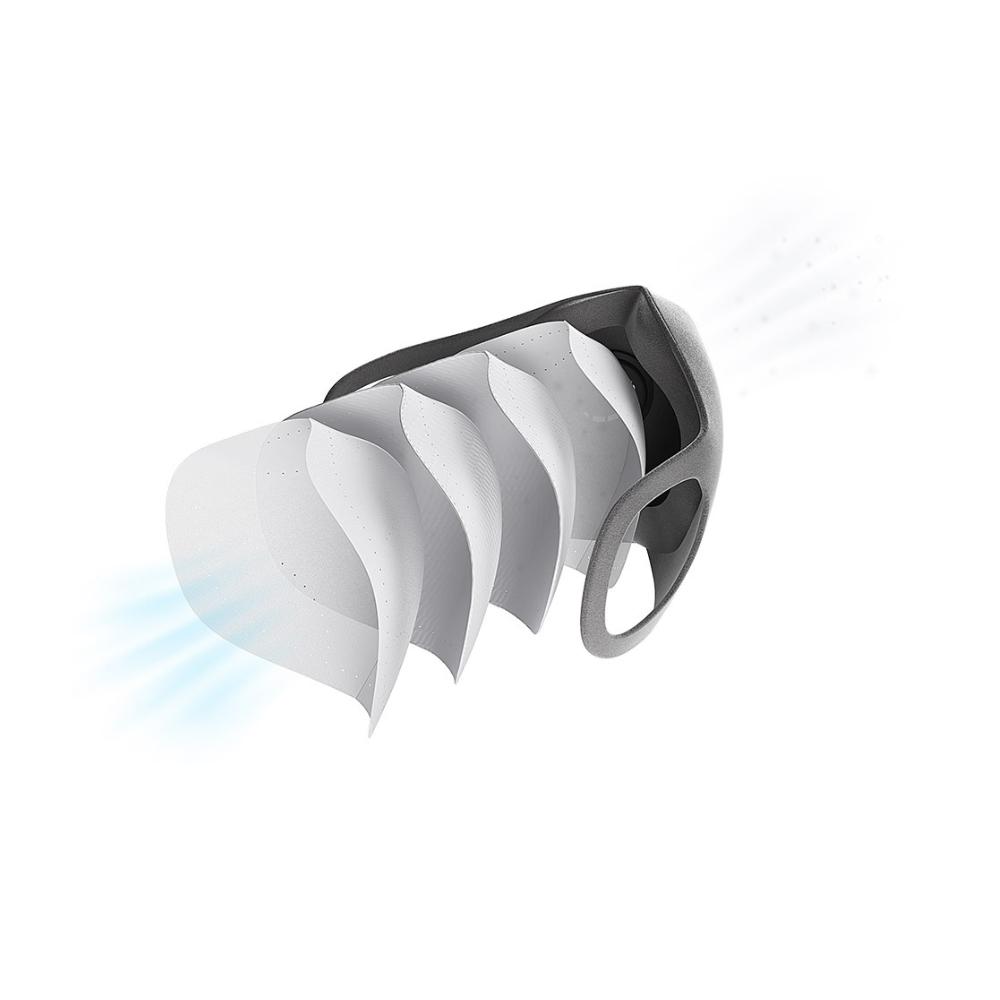 หน้ากาก Mi Anti-pollution mask M (กล่อง3ชิ้น) ประกันศูนย์ไทย
