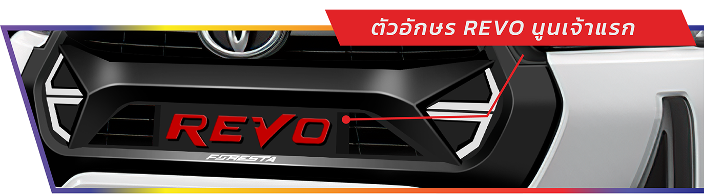 ชุดแต่ง ZED-XL SIII REVO Z-EDITION 2021