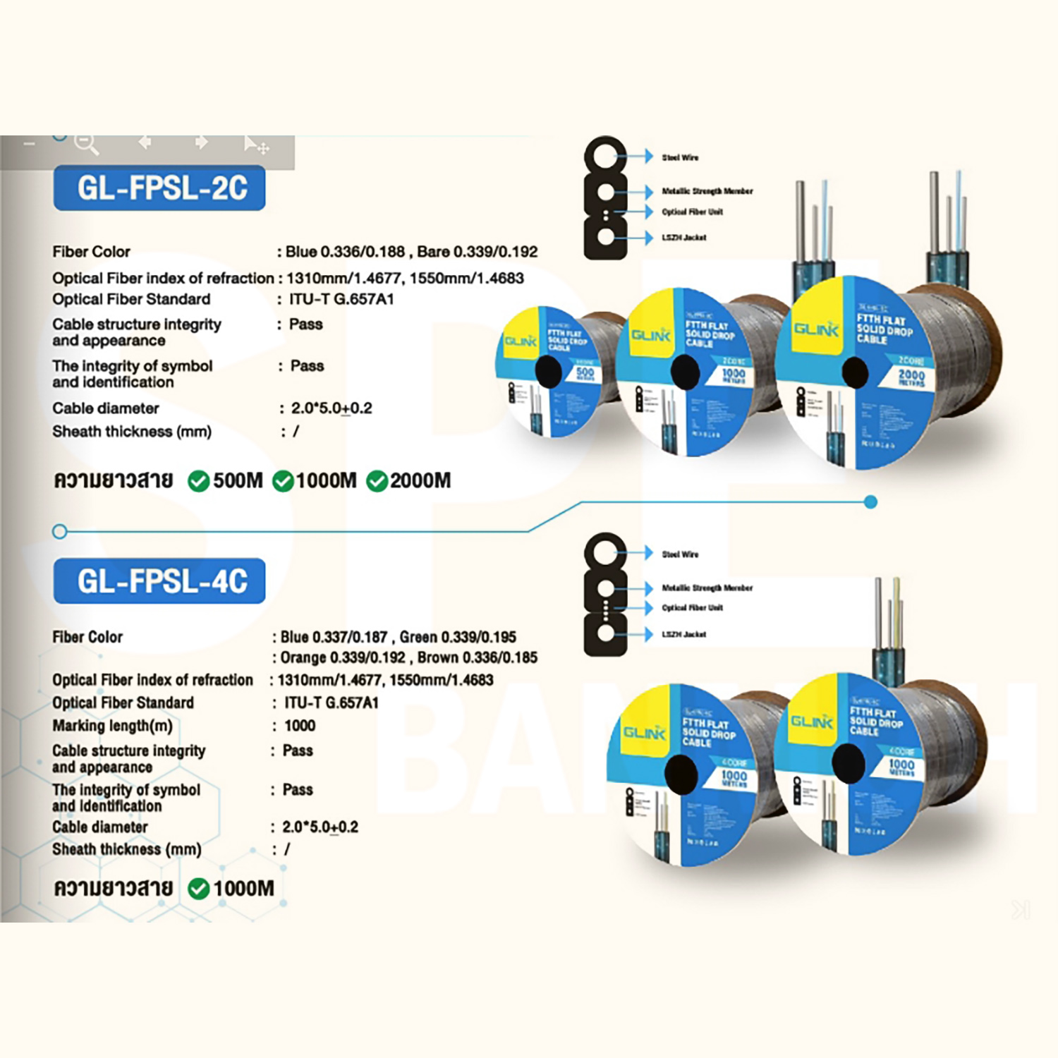 [ 1 ม้วน ] FPSL สายไฟเบอร์ออฟติก FIBER OPTIC OS2 สายใยแก้วนำแสง 1C 2C 4C Singlemode SM Indoor/Outdoor ซิงเกิ้ลโหมด FPSL-1C FPSL-2C FPSL-4C สายไฟเบอร์มีสลิง LSZH Jacket FTTx CCTV CATV