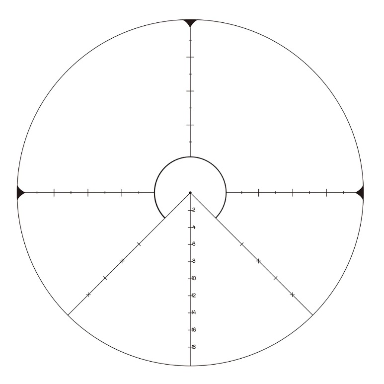 T-EAGLE กล้องกันน้ำ กันกระแทก EOX PRO 1.2-6X24 IR