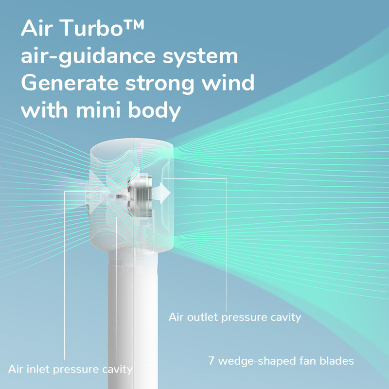 Mi Jisulife FA42 Mini Turbo Fan (2000mAh) พัดลมพกพา ปรับระดับความแรงได้ 3 ระดับ ศูนย์ไทยประกัน 6 เดือน