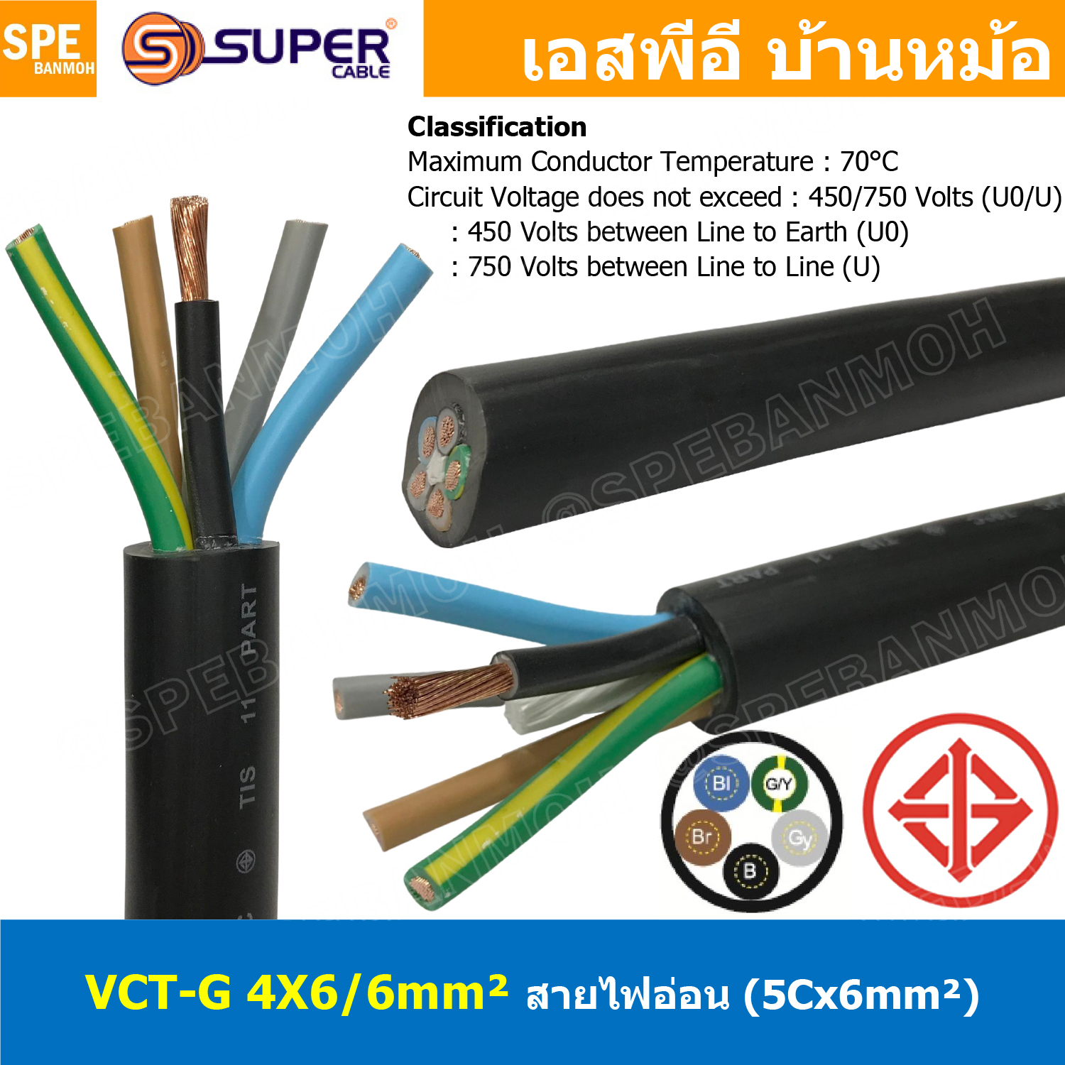 [ 1 เมตร ] VCT-G 4X6.0/6.0 สายคอนโทรลและสายอ่อน 4 คอร์ + กราวด์ x 6.0 sq.mm VCT 4C+GRD VCT 5คอร์ VCT 5C X 6.0 สายVCT สายไฟเมน สายไฟบ้าน สายปลั๊ก VCT AC Power Cable สายพาวเวอร์ สายคอมพิวเตอร์ สายดำ VCT Cable สายไฟ วีซีที สายกราวด์