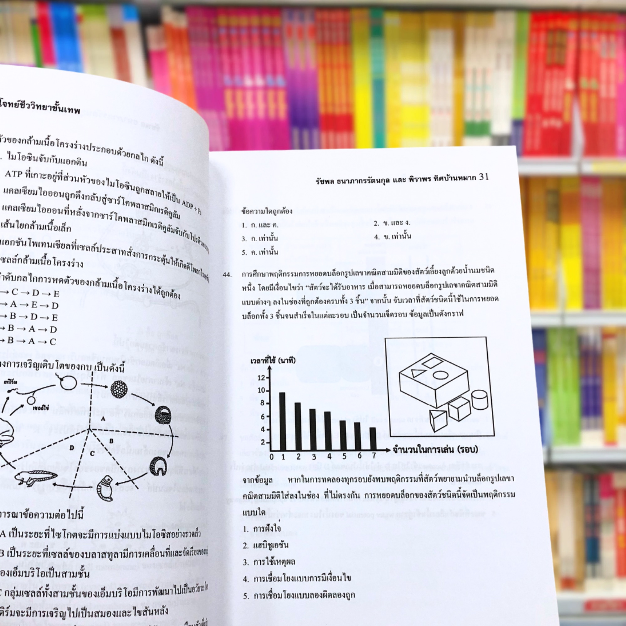 คัมภีร์โจทย์ขั้นเทพ พิชิต A-Level ชีววิทยา : รัชพล ธนาภากรรัตนกุล