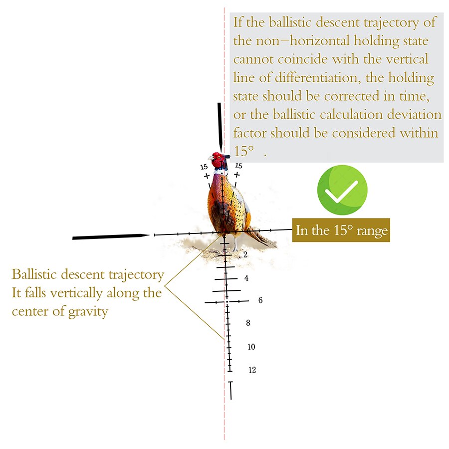 กล้องคุณภาพสูง MODEL 2021 DISCOVERY VT-Z 4-16X42 SFIR