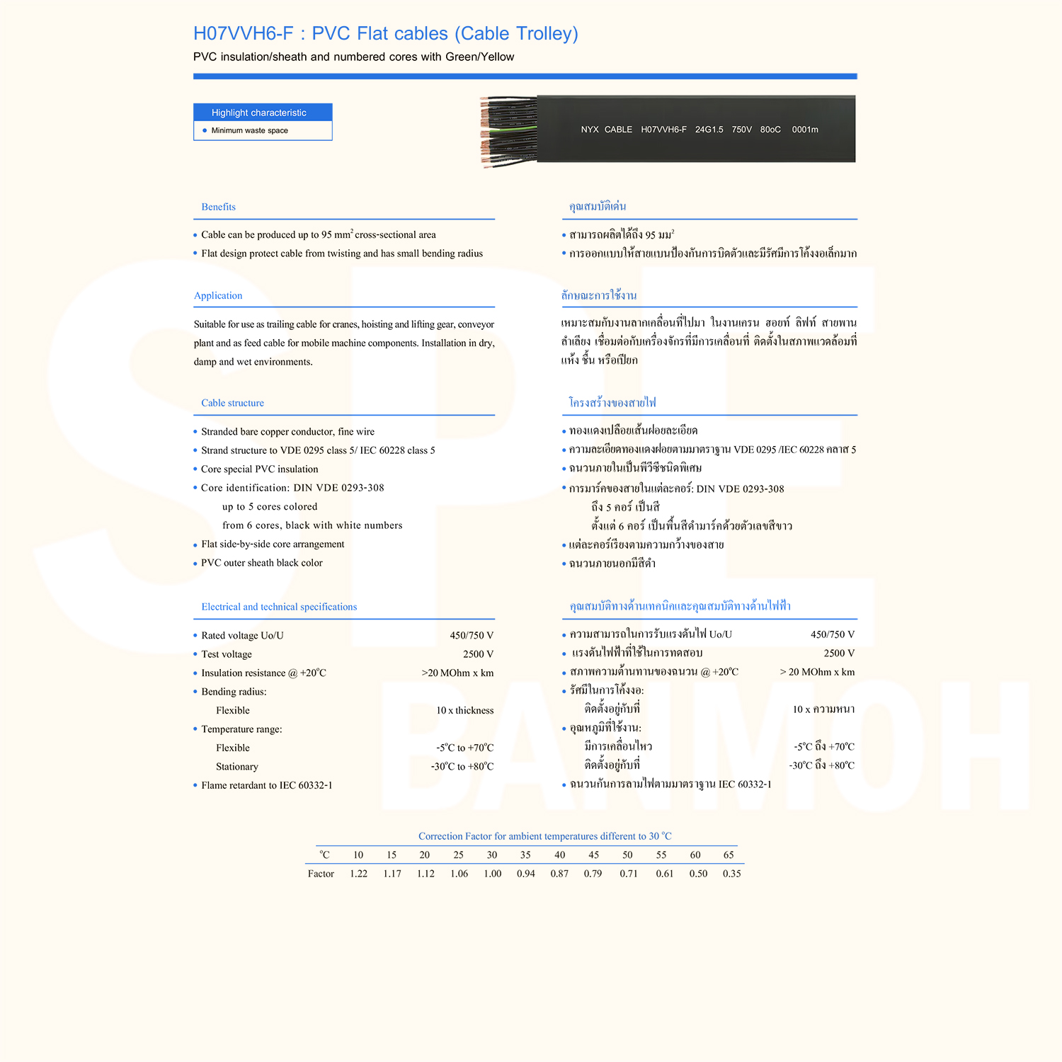 [ 1เมตร ] H07VVH6-F 4Gx4.0 sq.mm สายไฟแบน สีดำ Crane Wire 4C สายเคลื่อนที่ สำหรับเครน สายลำเลียง Moving Cable Flat Cable ป้องกันการบิดเกลียว ทองแดงแดงแท้ VDE 0295 IEC 60228 Class 5 H07 450/750V Cable For Mobile Machine Components