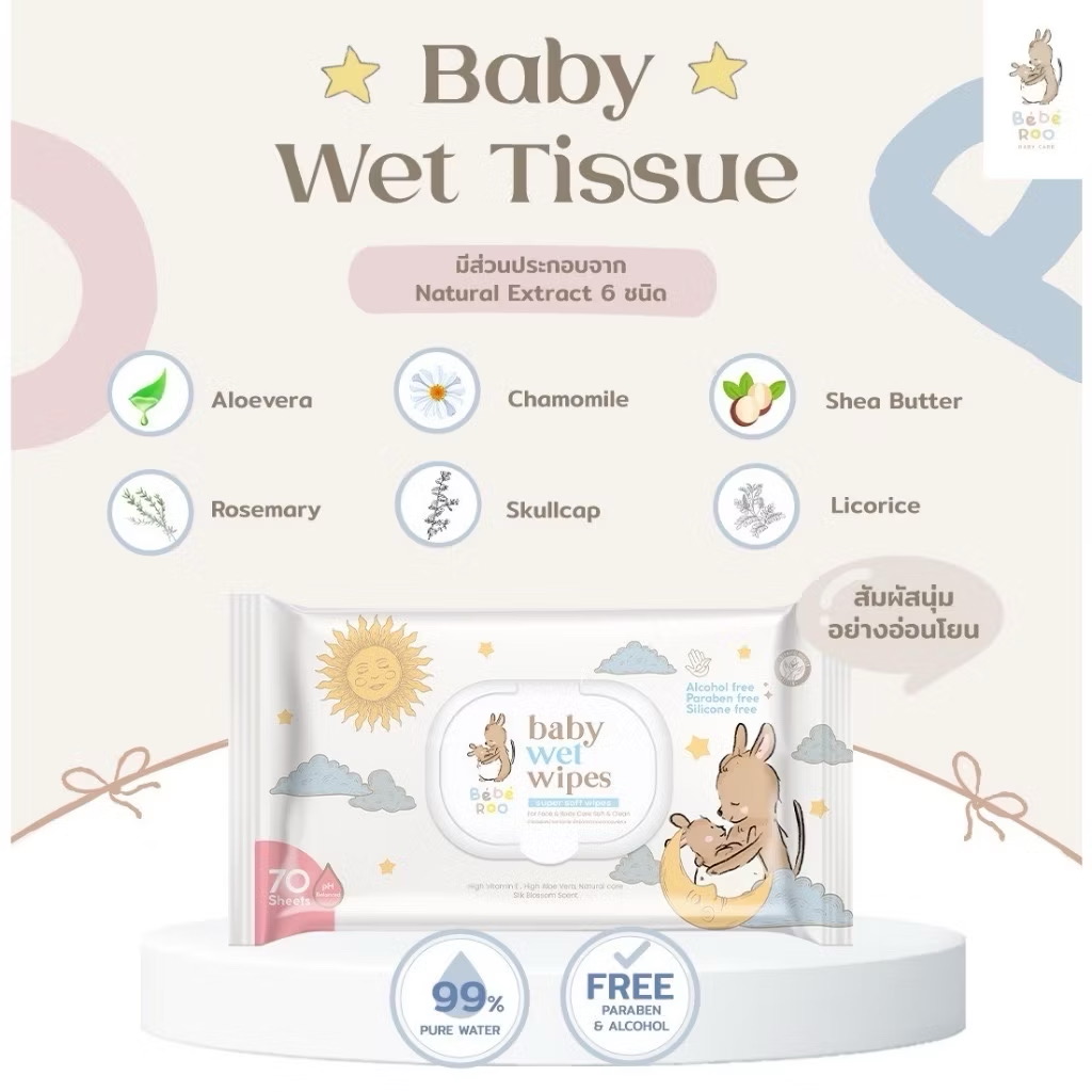 Bébé Roo Baby Wipes | ผ้าเช็ดทำความสะอาดผิวแบบเปียก (สูตรไม่มีแอลกอฮอล์)
