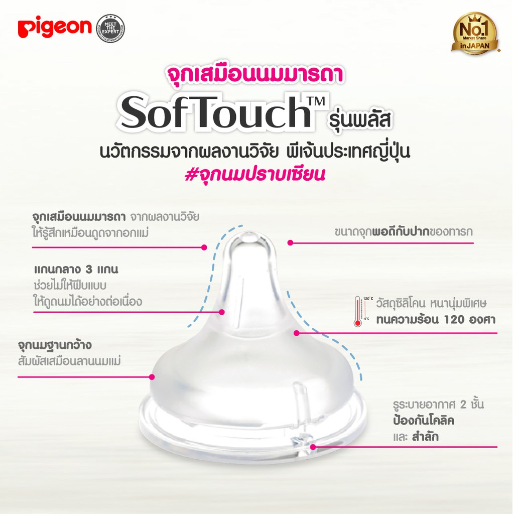 Pigeon พีเจ้น จุกนมเสมือนมารดา SofTouch รุ่น Plus ไซส์ S/M/L/SS