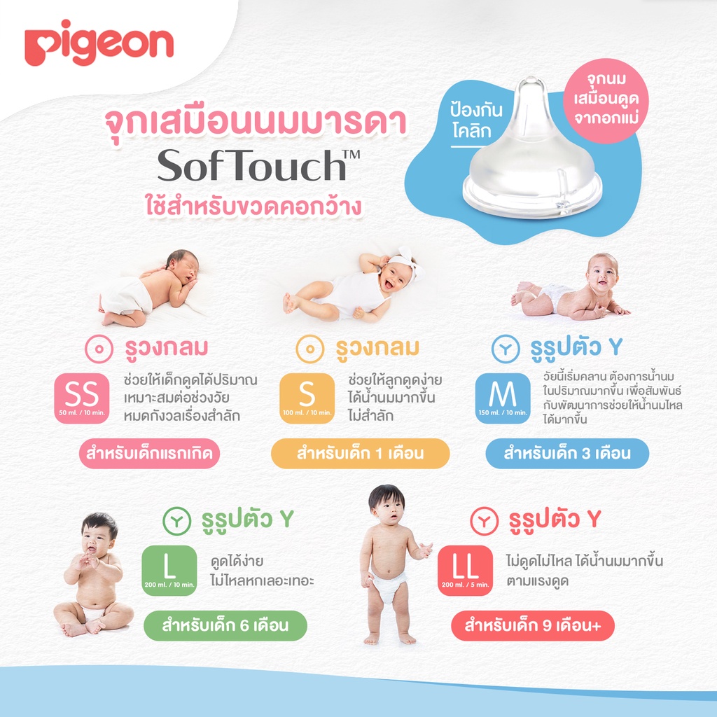 Pigeon พีเจ้น จุกนมเสมือนมารดา SofTouch รุ่น Plus ไซส์ S/M/L/SS
