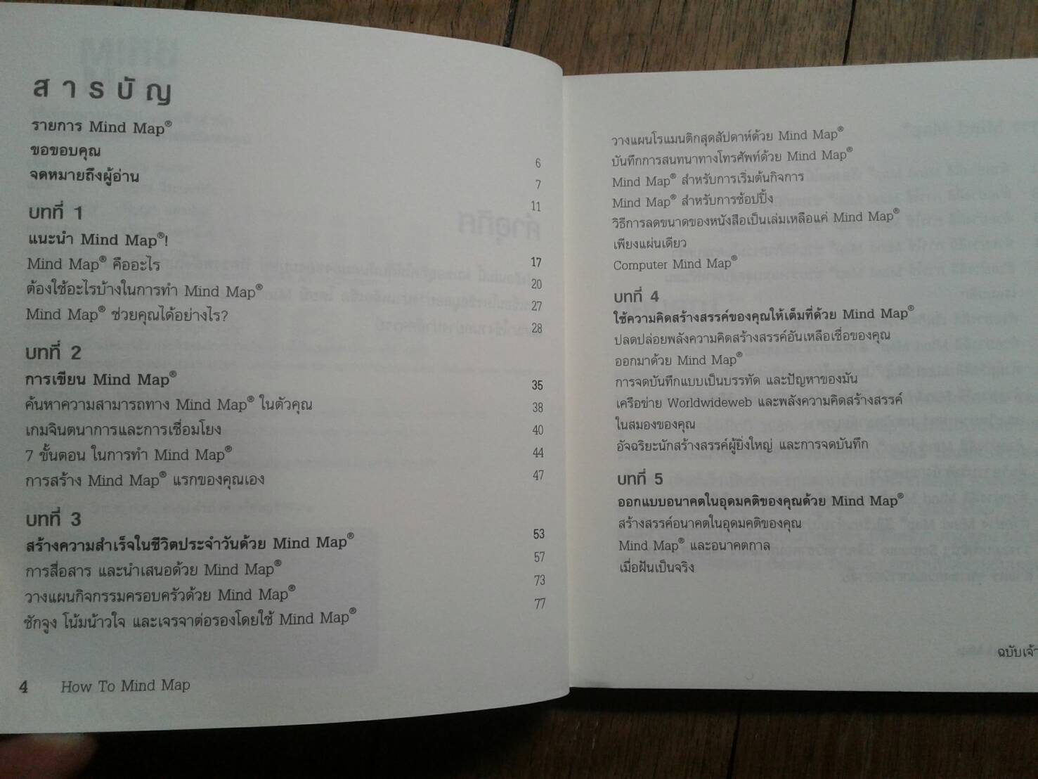 How to Mind Map วิธีเขียน Mind Map ฉบับเจ้าสำนัก
