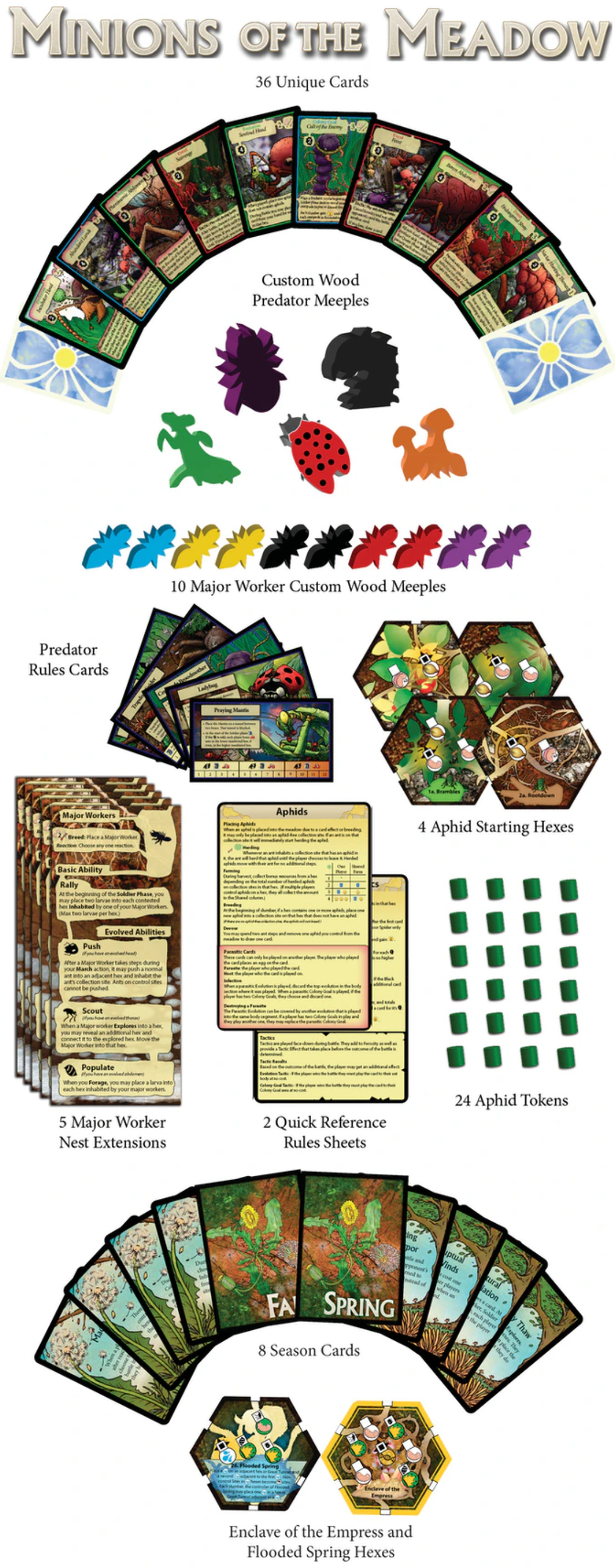 March of the Ants -Ultimate Ants Pledge (Kickstarter) บอร์ดเกมของแท้