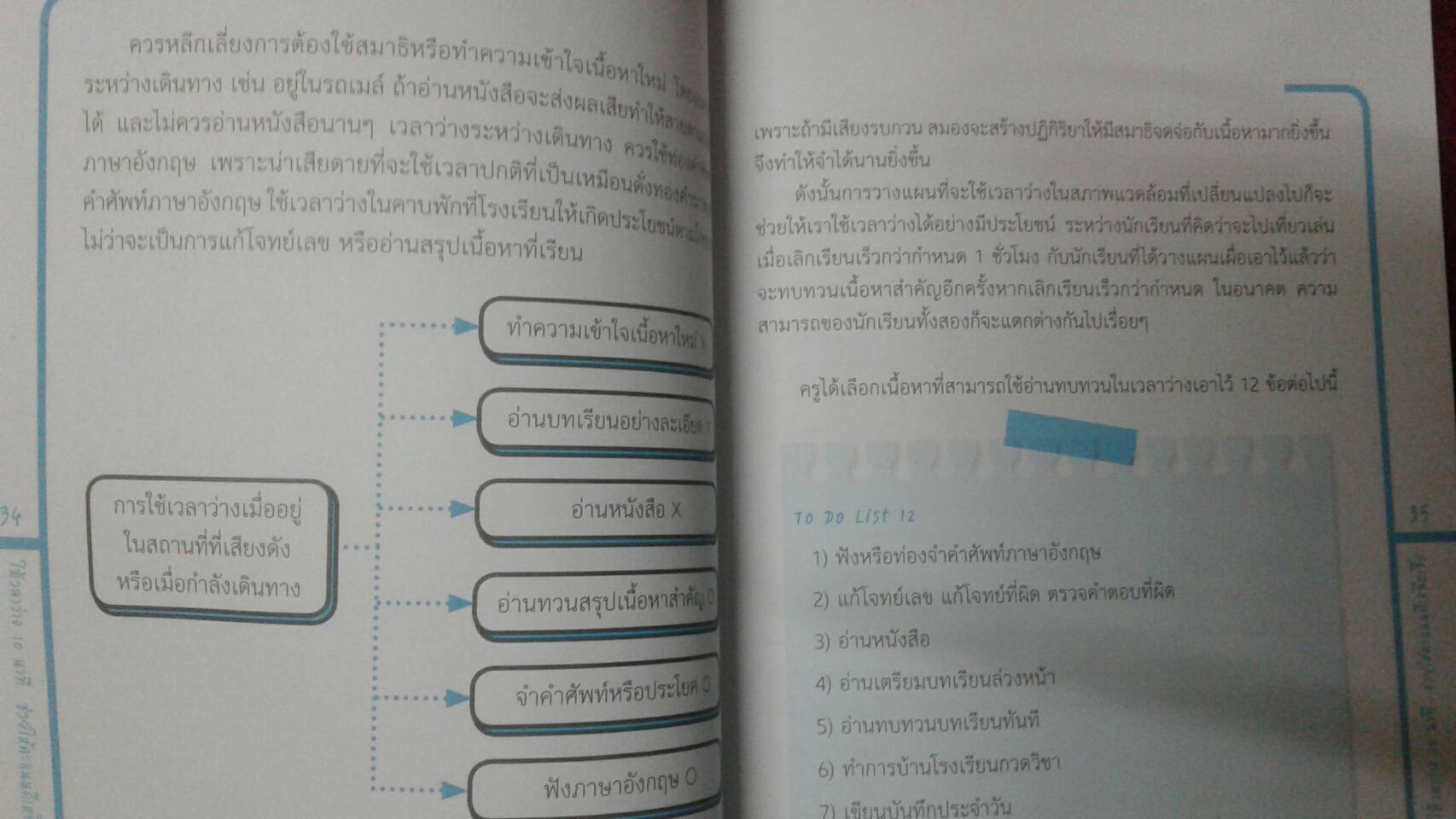 ใช้เวลาว่าง 10 นาที ช่วยให้คะแนนดีเหลือเชื่อ : ชินซองอิล เขียน อภิศรี นิรุตติปัญญากุล แปล