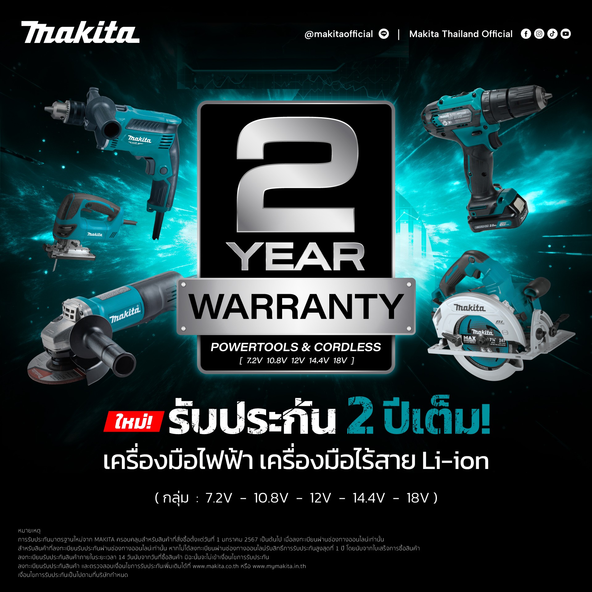 MAKITA สว่านไฟฟ้า ขนาด 1/4 นิ้ว กำลังไฟ 230 วัตต์ รุ่น M6501B