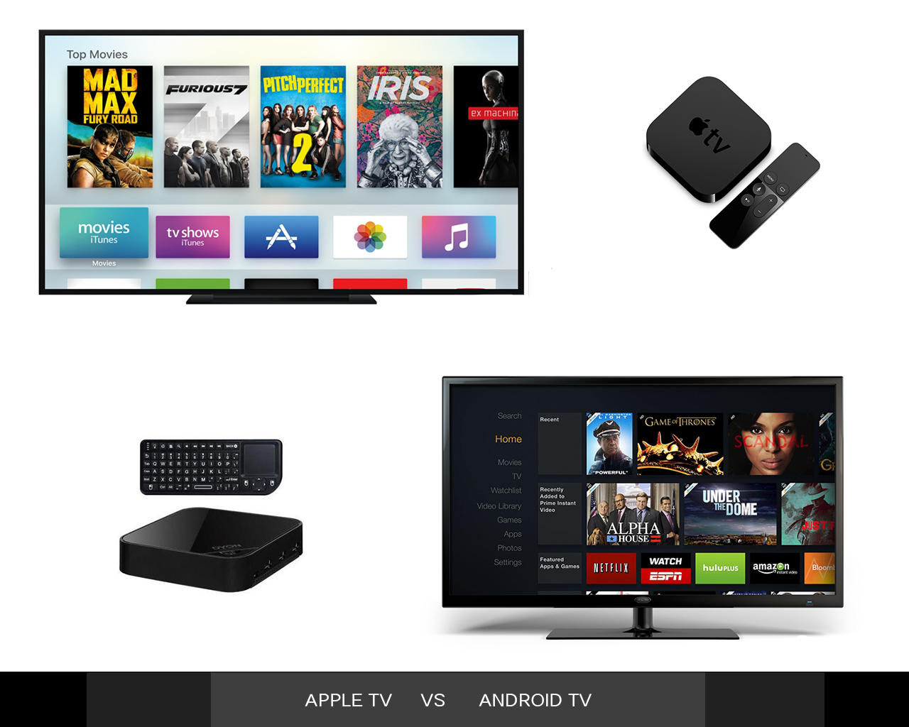 apple tv android tv ติดรถยนต์ฮุนได hyundai h-1 อัลพาด alphard vellfire