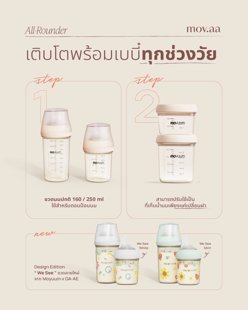 MOYUUM mov.aa ขวดนมเด็ก PPSU ALL IN ONE (ไม่มีลาย)