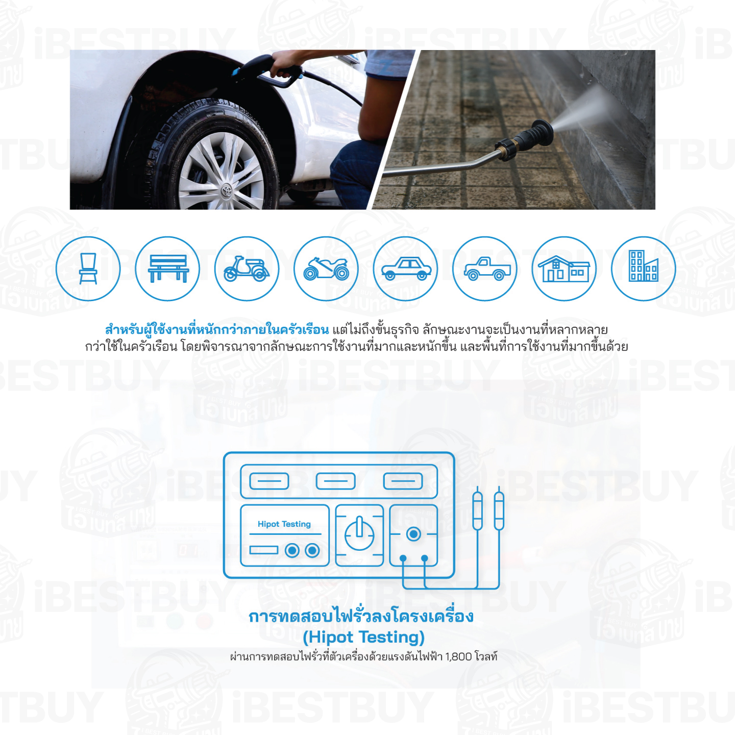 Zinsano AD1601 เครื่องฉีดน้ำแรงดันสูง 160 บาร์ ระบบ Total Stop System (TSS)