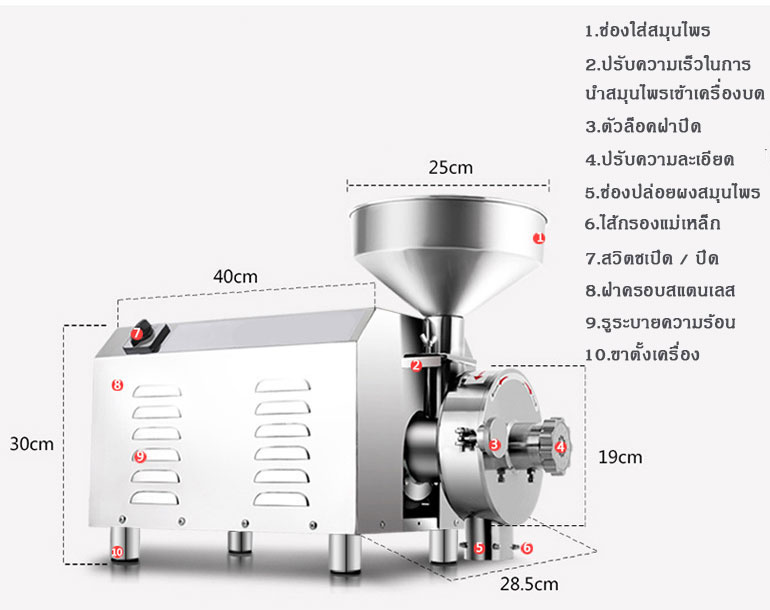 เครื่องบดสมุนไพร รุ่น HR-1500W กำลังผลิต20-50กก./ชม. เครื่องบดอเนกประสงค์ เครื่องบดละเอียด เครื่องปั่นละเอียด เครื่องบดพริก เครื่องบดพริกแกงขนาดเล็ก เครื่องบดพริกไทย เครื่องบดยา เครื่องบดผงละเอียด เครื่องบดยาสมุนไพร HR-1500W Electric Grain Mill