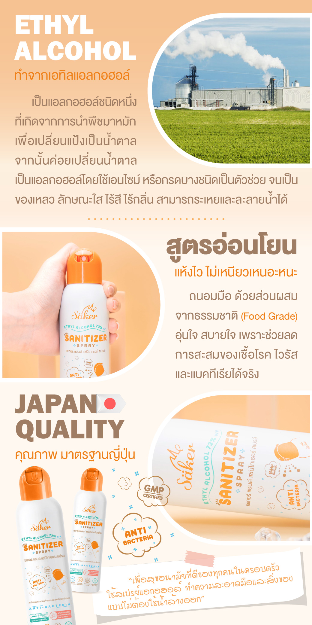 Saker สเปรย์แอลกอฮอล์ขวดใหญ่ จากพืชธรรมชาติ ฟู้ดเกรด(Food Grade) ทำความสะอาดมือ,ผิวหนัง,สิ่งของ เกรดสัมผัสอาหารได้(มาตรฐานญี่ปุ่น)