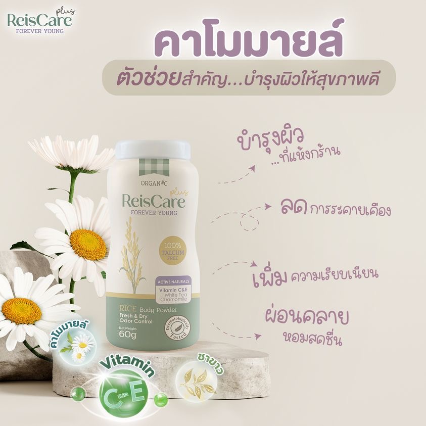 ReisCare Plus แป้งทาตัวไร้ซแคร์ พลัส ฟอร์เอเวอร์ ยัง ขนาด 60 กรัม