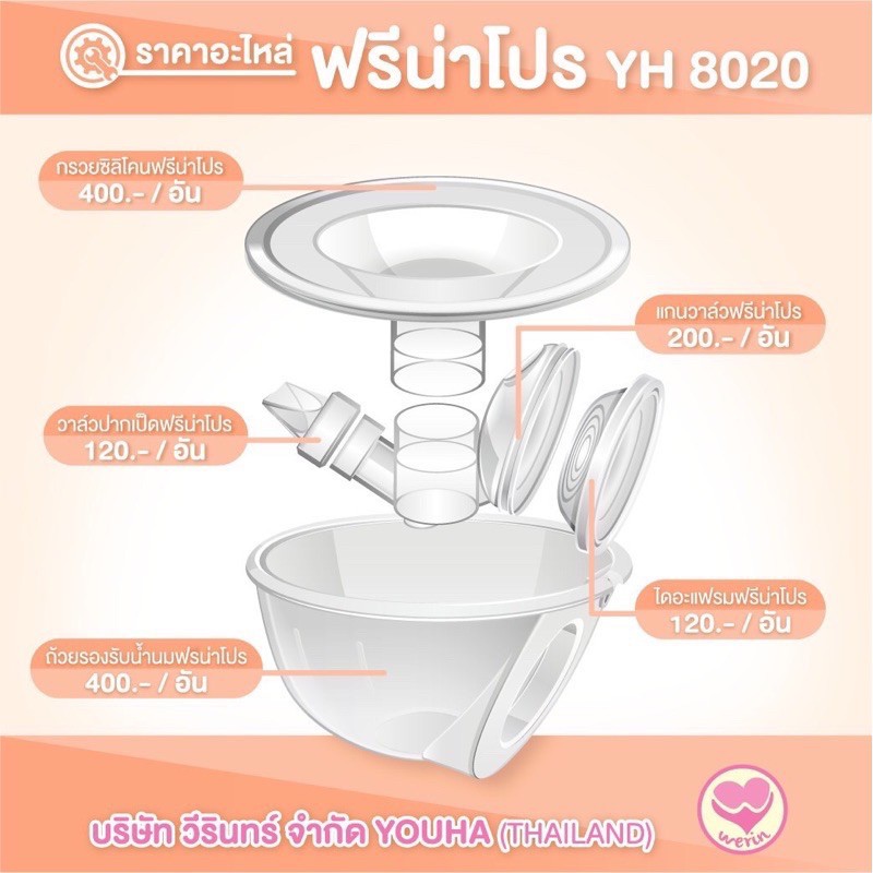 Youha อะไหล่ฟรีน่าโปร