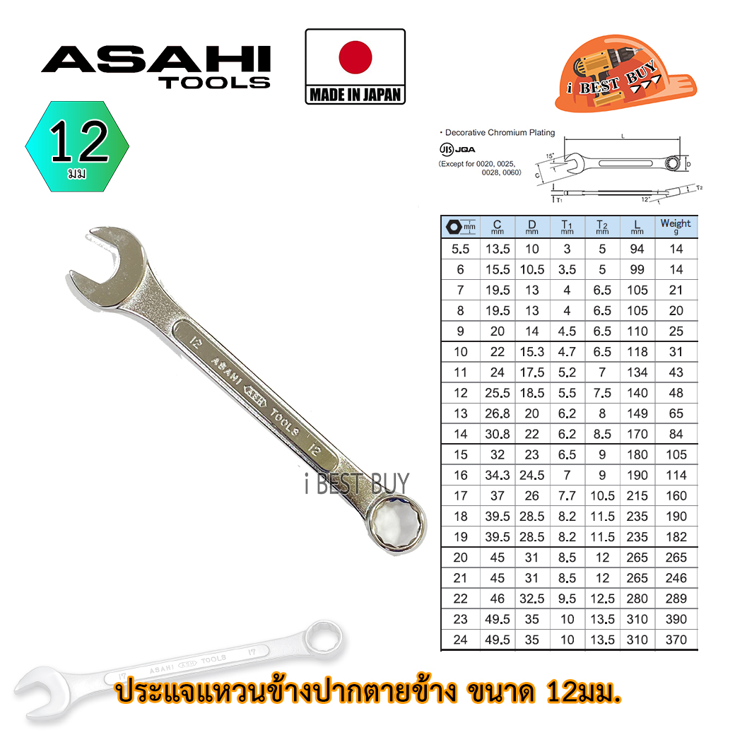 Asahi ประแจแหวนข้างปากตาย อาซาฮี ขนาด 12มม. ผลิตจากประเทศญี่ปุ่น แท้