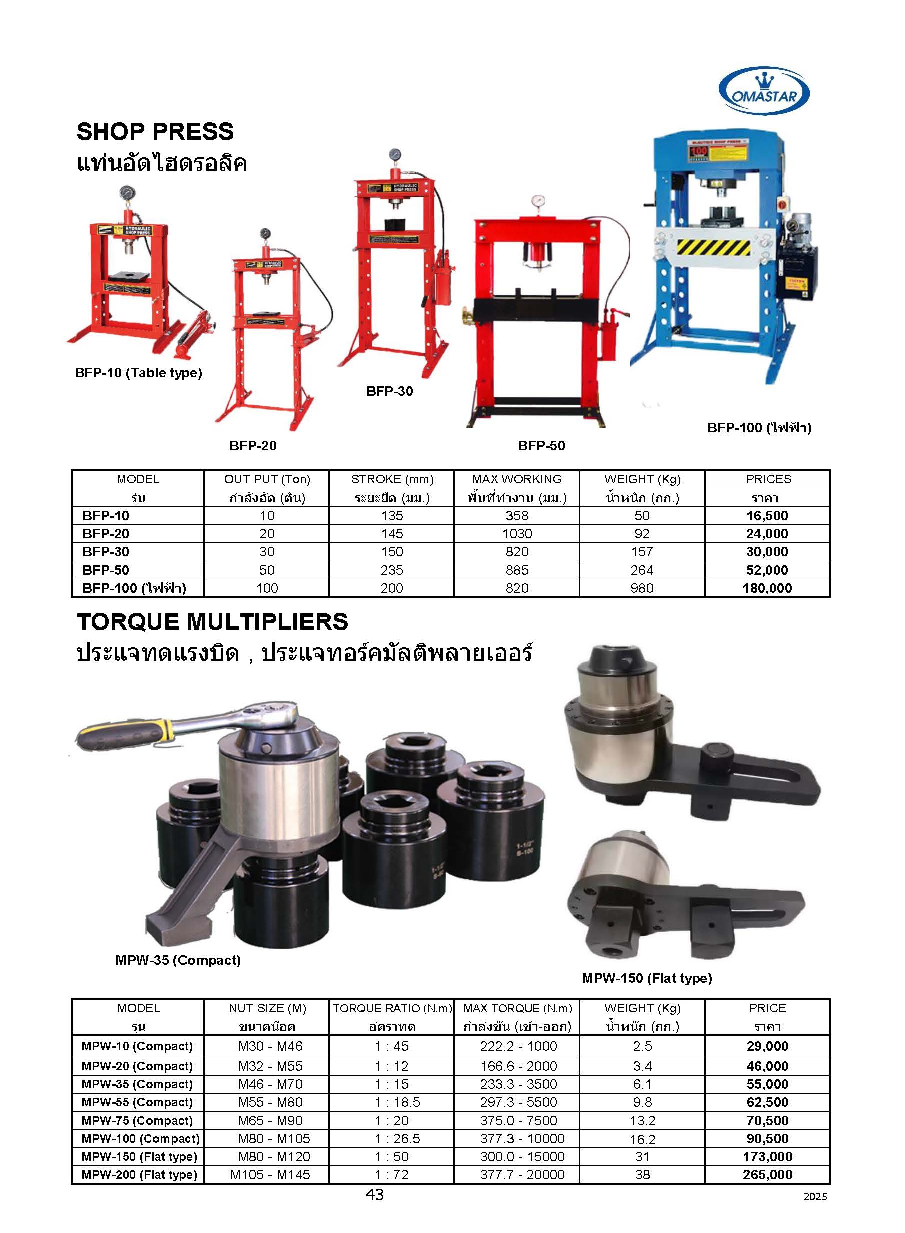 แท่นอัดไฮดรอลิก ขนาด 50ตัน(Shop Press)