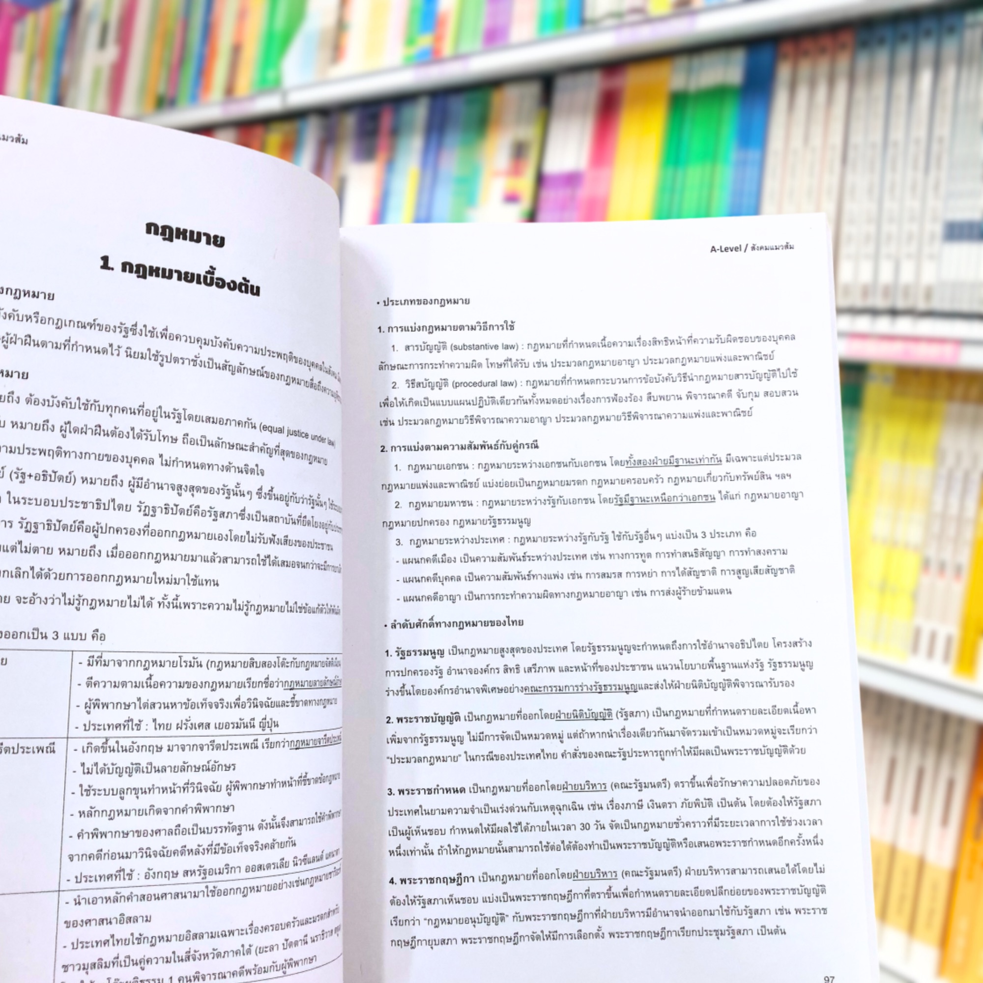 เตรียมสอบสังคม ม.ปลาย ฉบับพร้อมเก็บคะแนนทุกสนามสอบ A-Level (สังคมแมวส้ม)