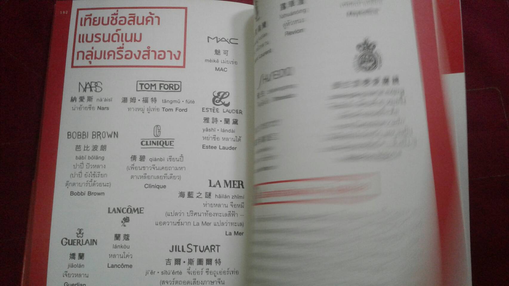 จื้อไจ้ไชนีส ภาษาจีนสำหรับการเดินทางท่องเที่ยว : อนุรักษ์ กิจไพบูลย์ทวี