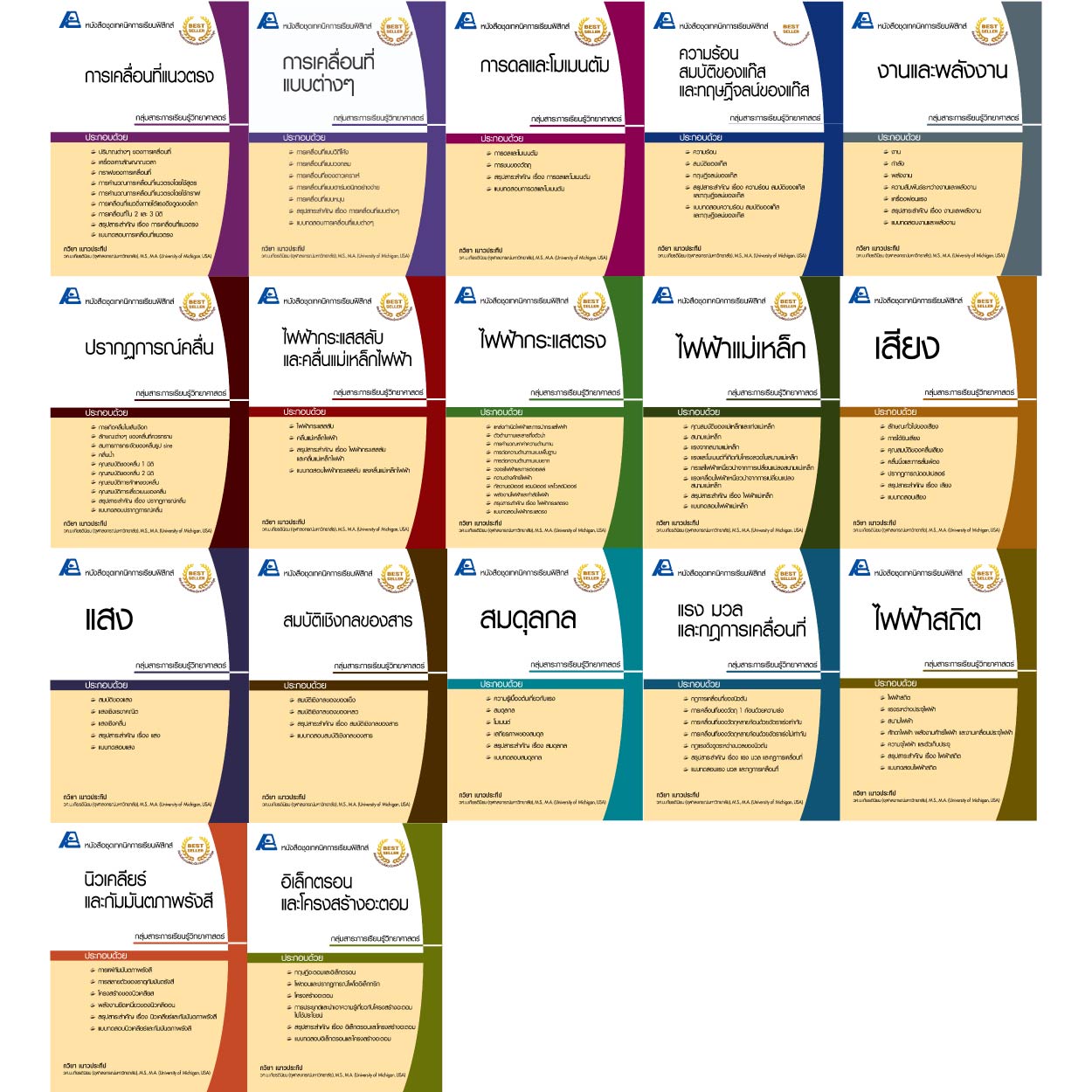 หนังสือ ชุด เทคนิคการเรียนฟิสิกส์ ม.ปลาย + แยกเล่มเฉลย PC